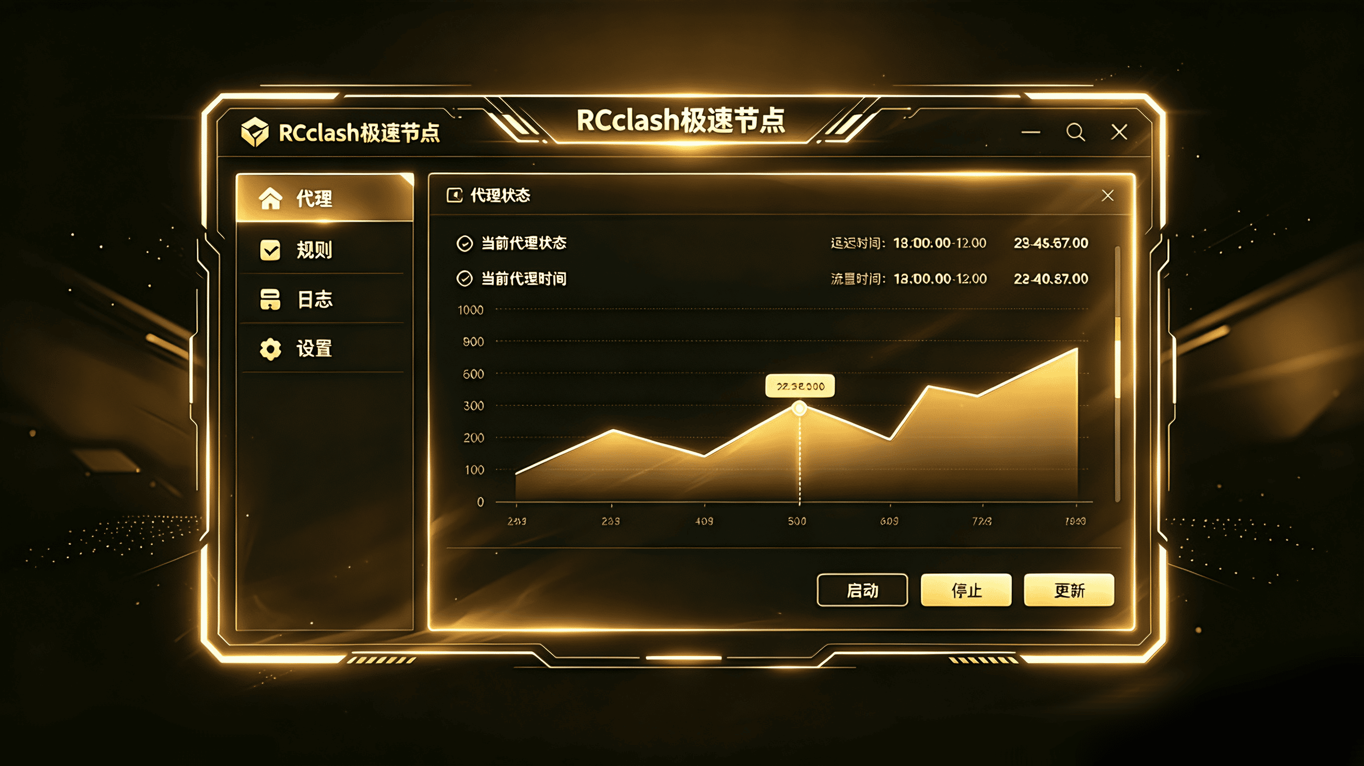 轮播图3